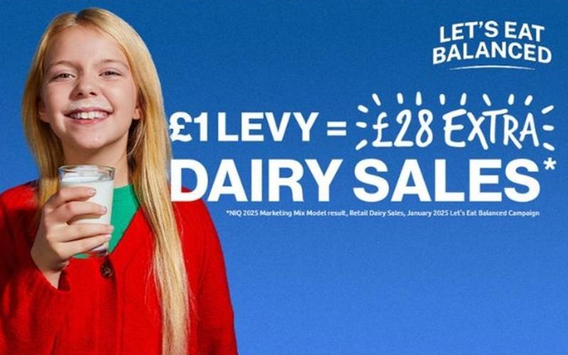 حملة الألبان التابعة لـ AHDB تحقق عوائد كبيرة لدافعي الضرائب