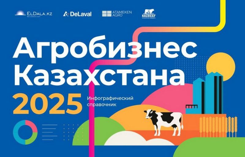 ElDala.kz представит инфобук «Агробизнес Казахстана 2025»