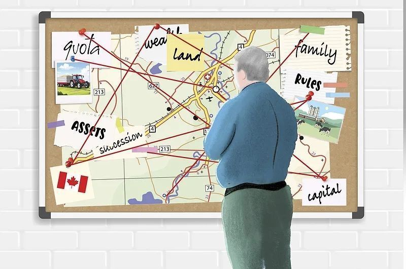 Challenges in Canadian Dairy Farm Succession Planning