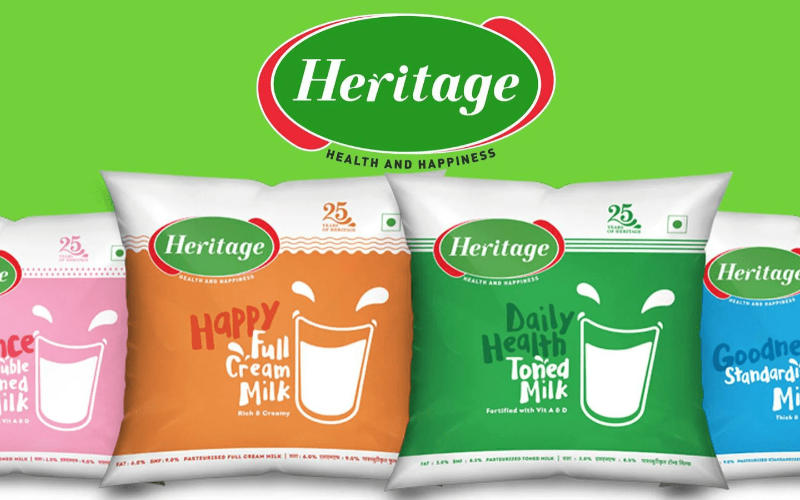 Heritage Foods, Süt Maliyeti Artışına Rağmen %9 Gelir Artışı Bildirdi