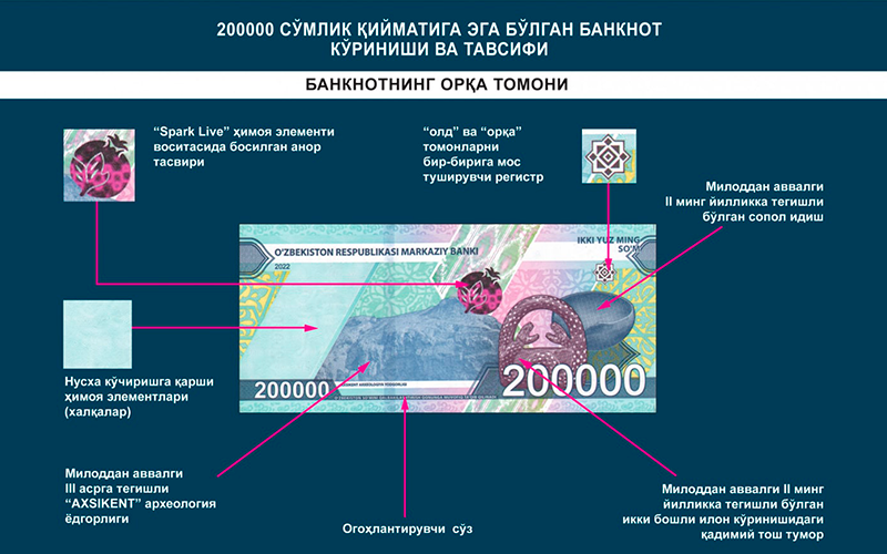 ЦБ анонсировал выпуск новых купюр номиналом 200 тысяч сумов