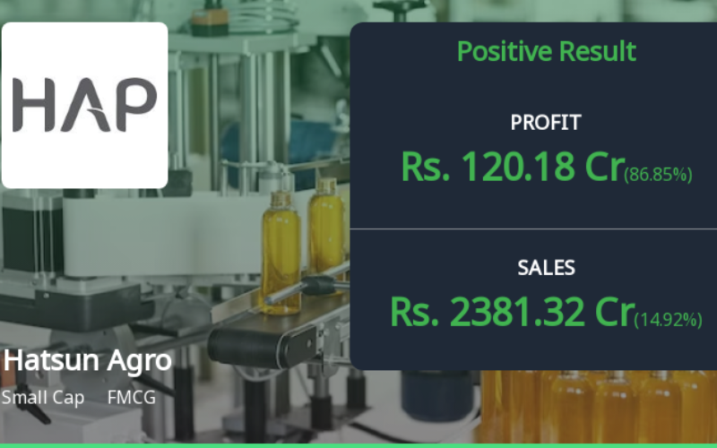 ارتفاع أرباح Hatsun Agro بنسبة 70% في الربع الثاني من السنة المالية 2026 يبرز نمو قطاع الألبان