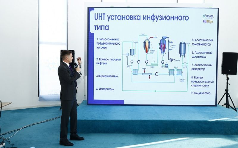Компания «Клевер Машинз Казахстан» стала Qola спонсором молочного конгресса AqAltyn 2025