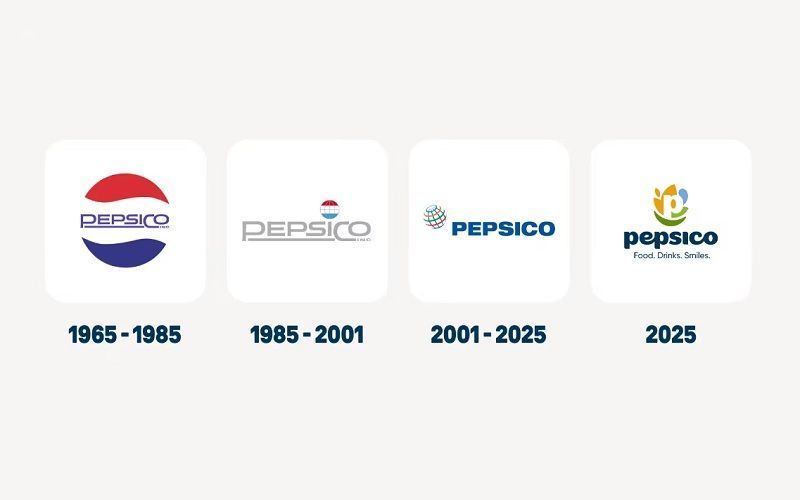 PepsiCo Unveils New Logo and Corporate Style for the First Time in a Quarter Century PepsiCo Unveils New Logo and Corporate Style for the First Time in a Quarter Century