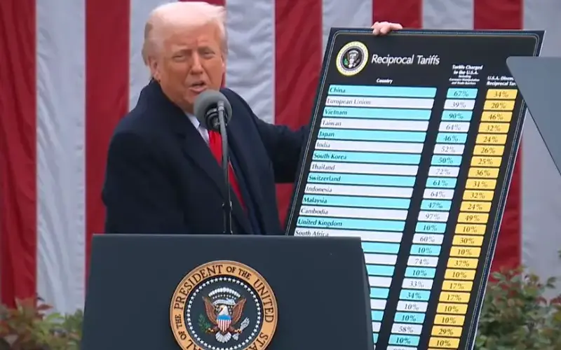 Trump Imposes New Tariffs on Kazakhstan, Japan, South Korea and Others
