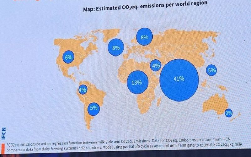 Carbon emissions in global milk production - the elephant in the room