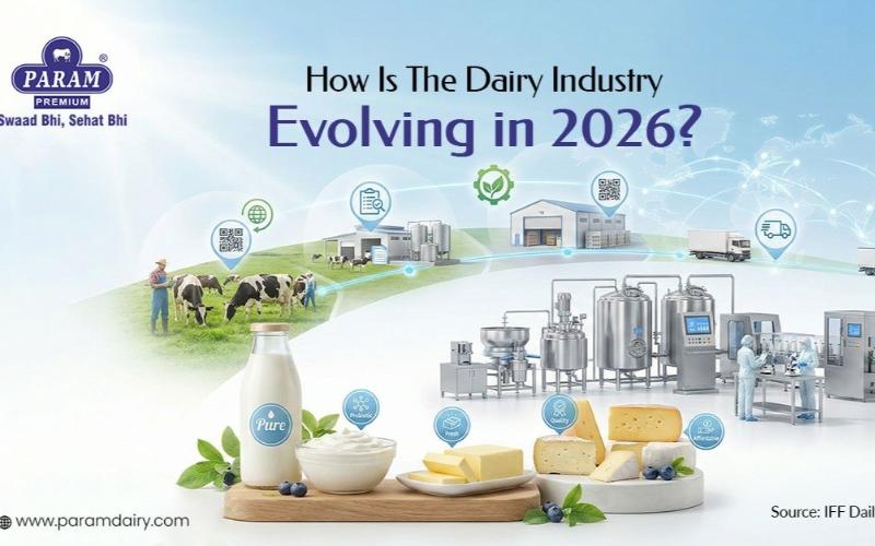 2026'da Süt Endüstrisi Nasıl Gelişiyor?