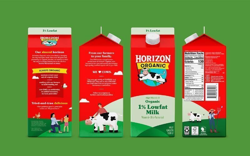 Horizon Family Brands Sets Ambitious Expansion Plans for Organic Offerings