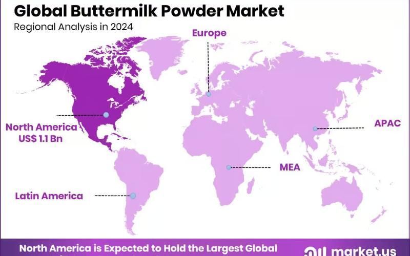 Küresel Ayran Tozu Pazarı 2035 Yılına Kadar 3,5 Milyar ABD Dolarına Ulaşacak