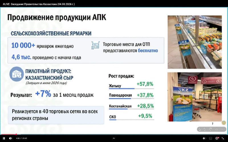 Продажи казахстанского сыра выросли на 20% после изменения выкладки в магазинах Magnum