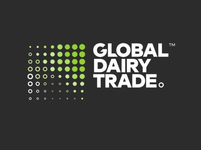 Global DairyTrade Events: GDT index rises 1.2%