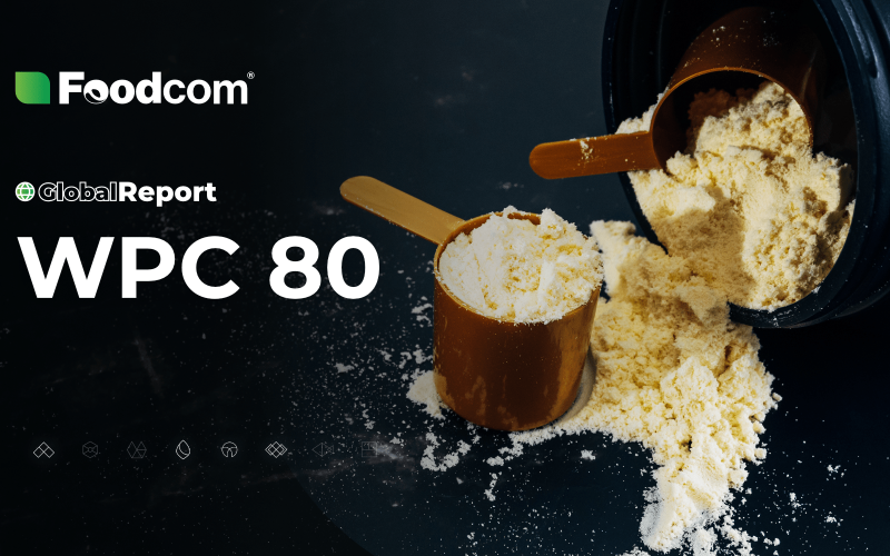 Global WPC 80 Market Faces Supply Constraints and Strong Demand