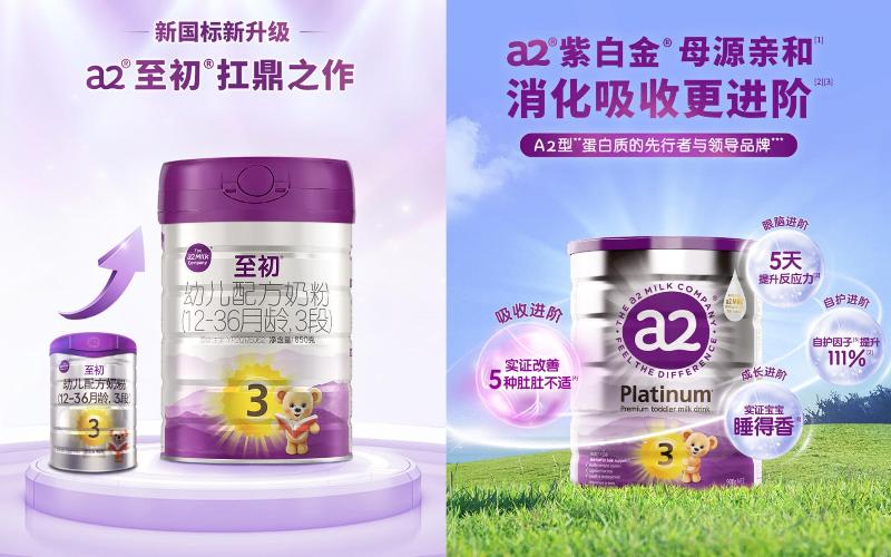Компания a2 Milk Company получает ключевую регистрацию SAMR для расширения в Китае