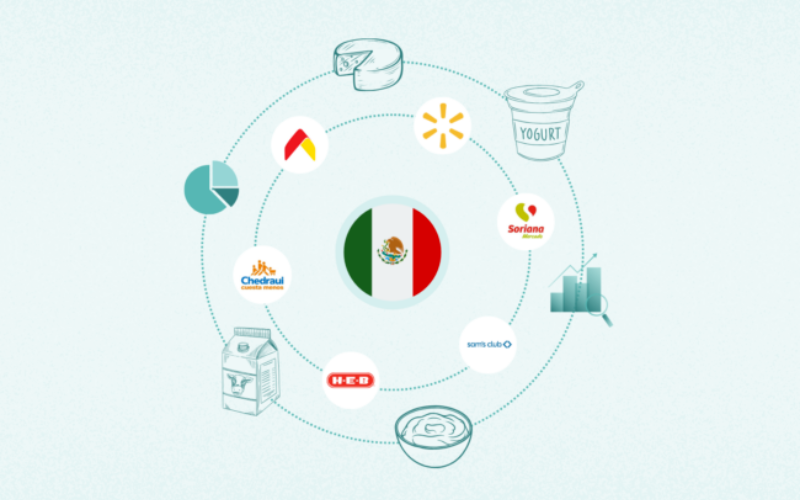 Alpura Enters Cheese Market, Shaking Up the Dairy Industry in Mexico