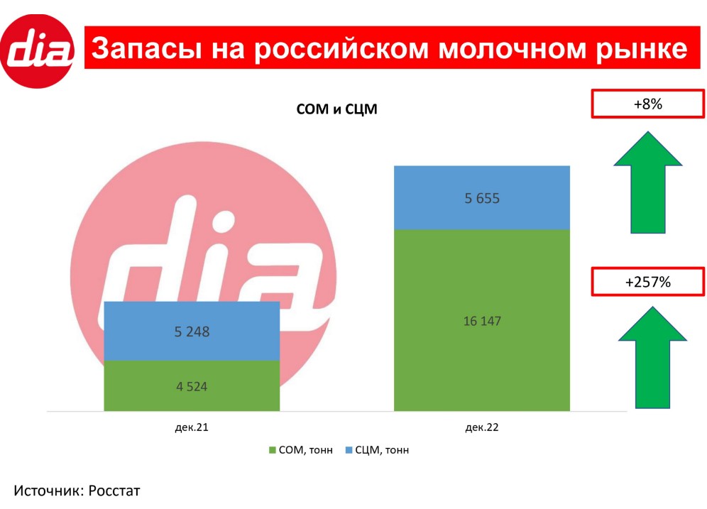 молочка.jpg