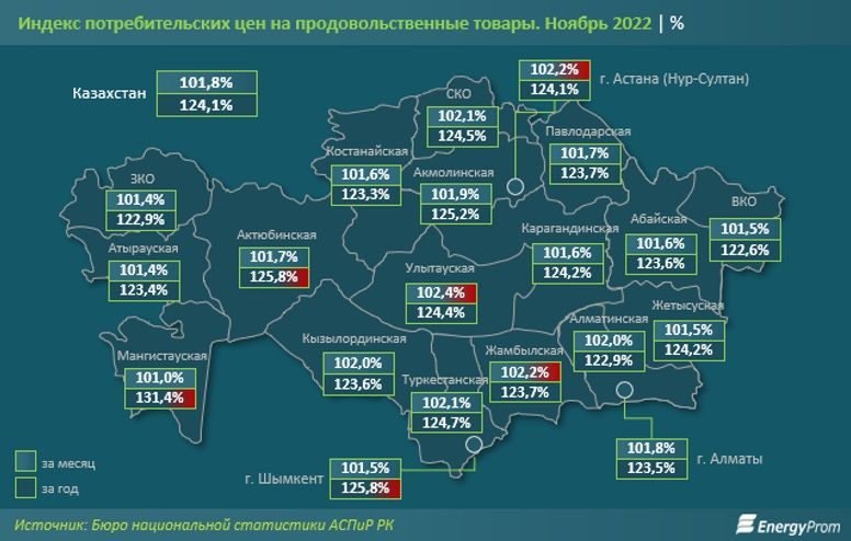 индекс потребительских цен.jpg