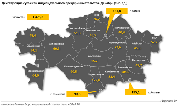 субъекты.png субъекты.png