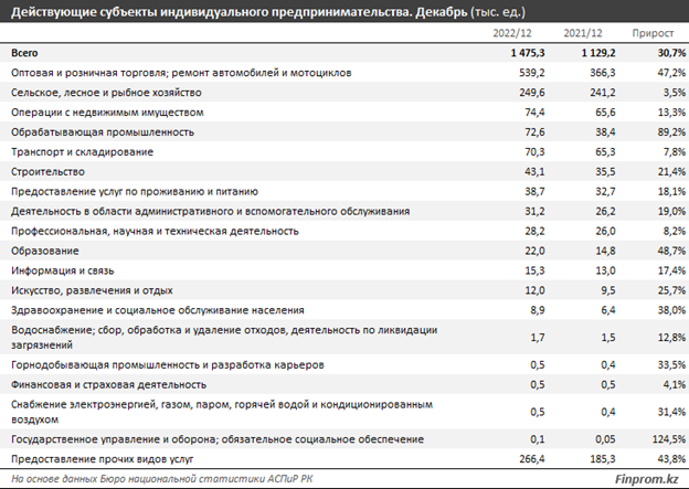 субъекты.png