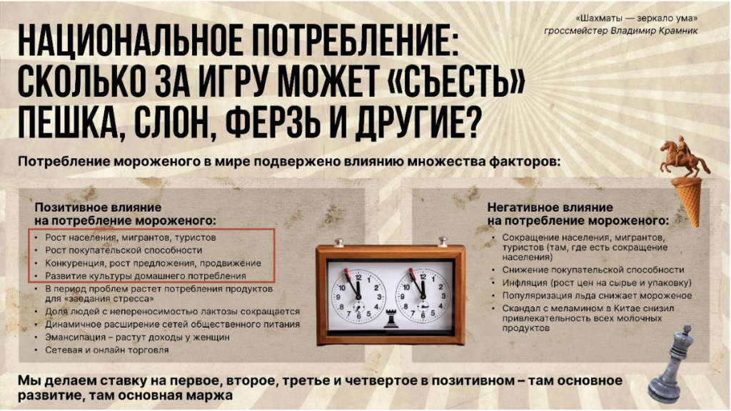гамбит 7