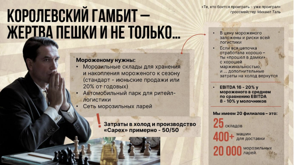 гамбит 3