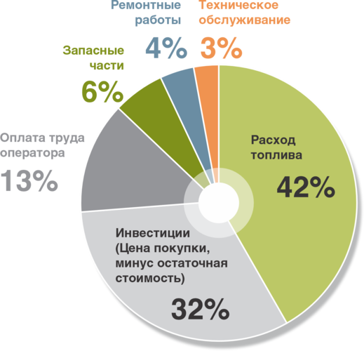 Диаграмма.png