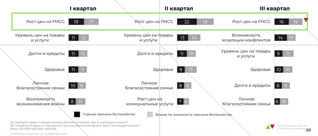 Инфляция в Казахстане.png Инфляция в Казахстане.png