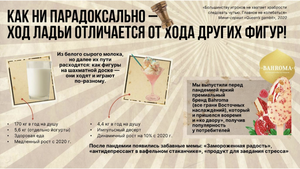 гамбит 2