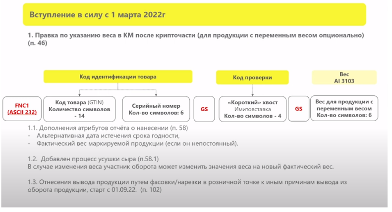 торги от 21 дек 2021-3.png торги от 21 дек 2021-3.png