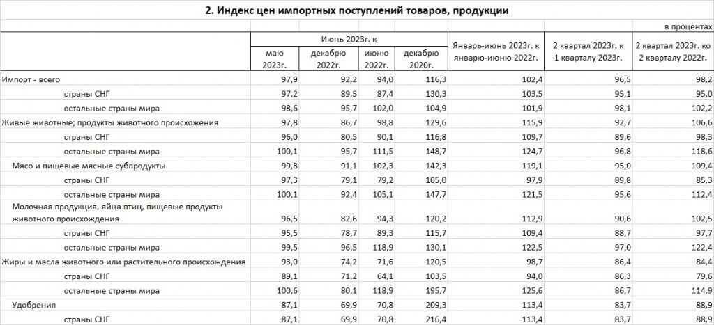 импорт.jpg