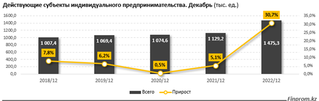 субъекты.png