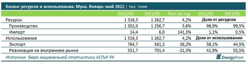 АСПиР РК1.jpg