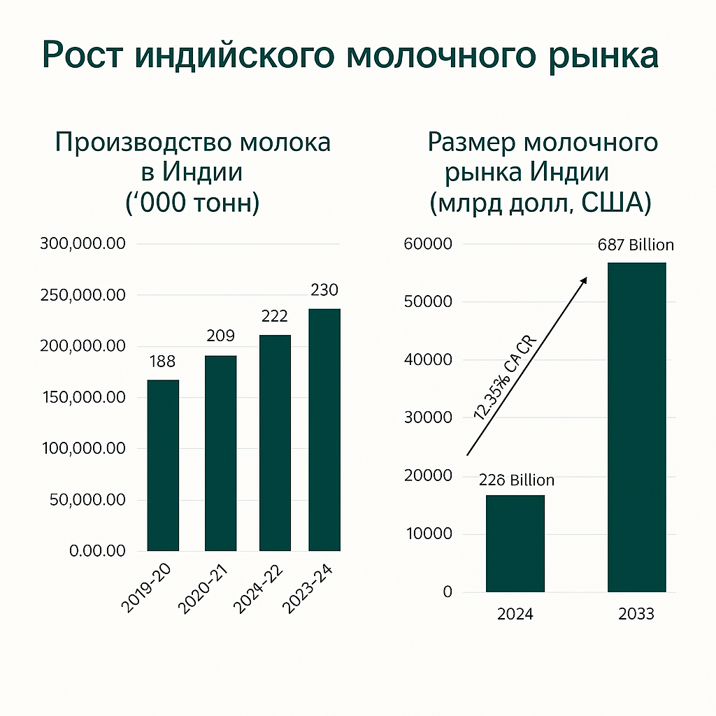 Индия в тг.png