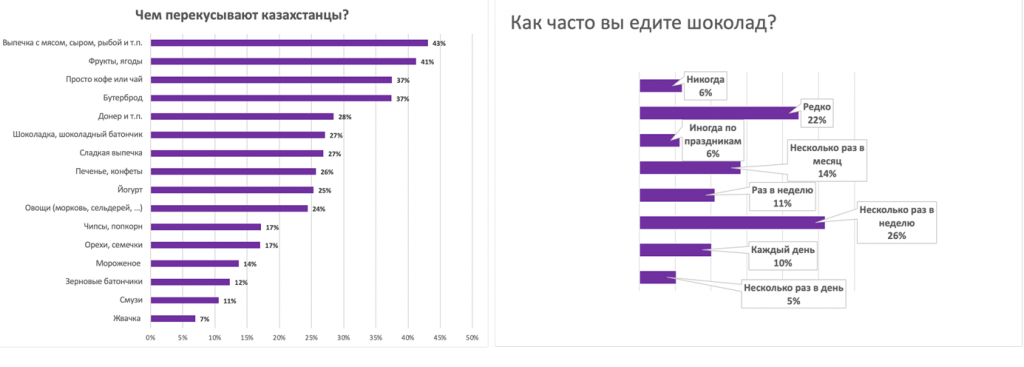ПЕРЕКУС.png