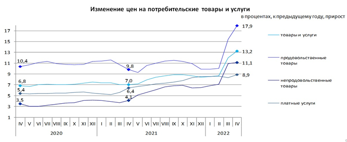 434торги от 3 мая 2022-1.png