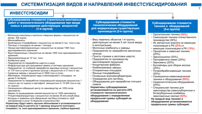 Казахстан систематизация видов и направлений инвестсубсидирования.png