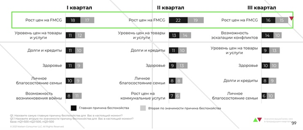 Инфляция в Казахстане.png