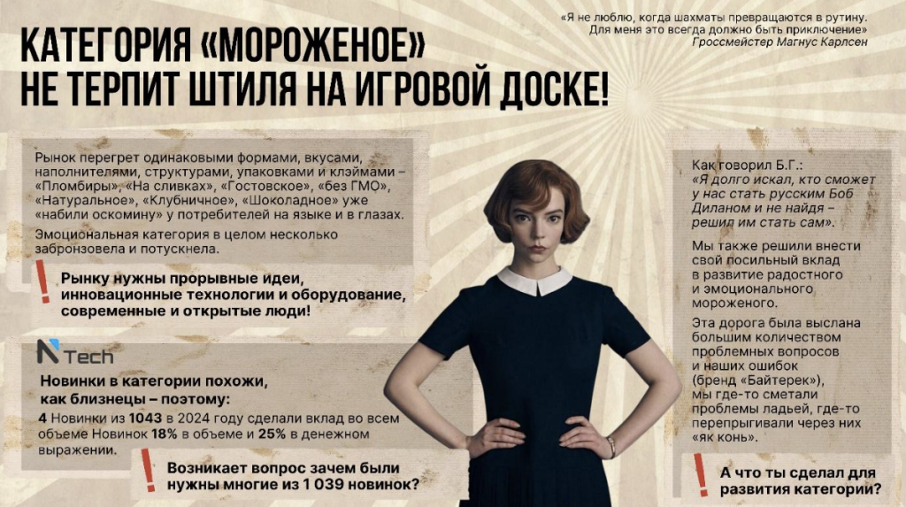 гамбит 12