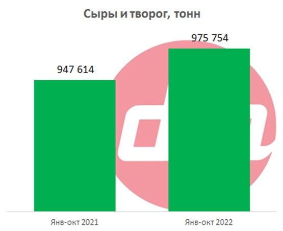 сыры.jpg сыры.jpg