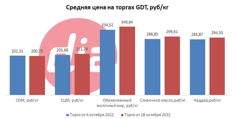 gdt1.jpg gdt1.jpg