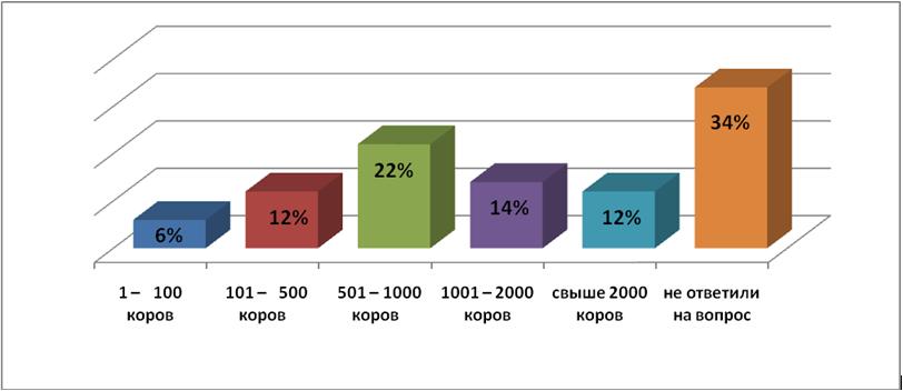 1001 2000. 1001 2000. 1001 2000. 1001 2000. Фанерный завод парфино.