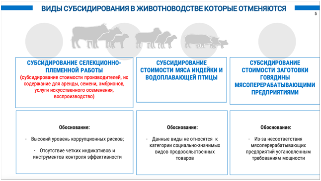 Казахстан какие субсидии в животноводстве отменяются.png
