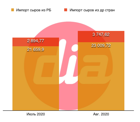 сыр.png