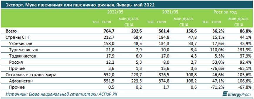 АСПиР РК2.jpg